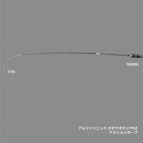 アルファソニック タチウオテンヤ GZ